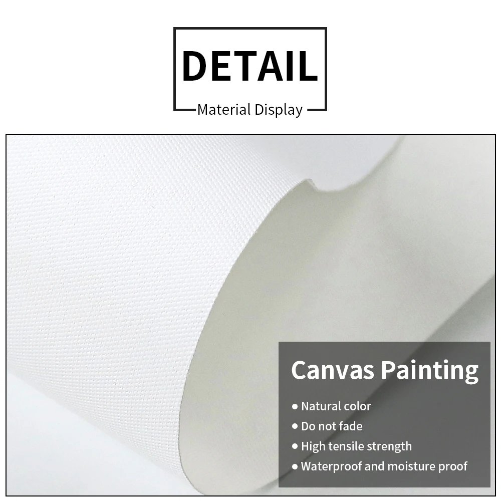 Customiz Family Photo Prints Your Images on Canvas Poster Personalise Custom Canvas Paintings Livingroom Wall Decor Home Decor