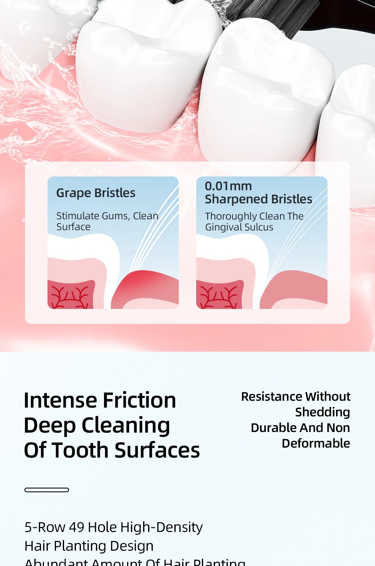 Y-Kelin Extra Hard And Adult Cleaning Set For Men's Small And Medium Bristle Toothbrushes, Designed For Household Use