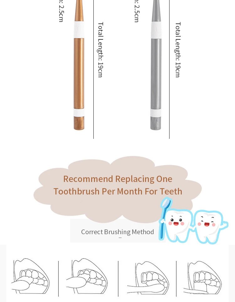 2 Sets Of Bamboo Charcoal Toothbrushes Ultra-Fine Soft Bristle Cleaning, Family Outfit Couple Adult Fine Bristle Toothbrush Set 2 Sets Of Bamboo Charcoal Toothbrushes Ultra-Fine Soft Bristle Cleaning, Family Outfit Couple Adult Fine Bristle Toothbrush Set