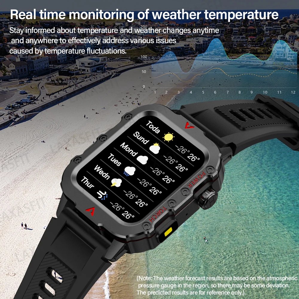 2024 Outdoor Military Men’s Smart Watch Bluetooth Talk Sports Heart Rate Monitor Smart Watch Android IOS 2024 Outdoor Military Men's Smart Watch Bluetooth Talk Sports Heart Rate Monitor Smart Watch Android IOS