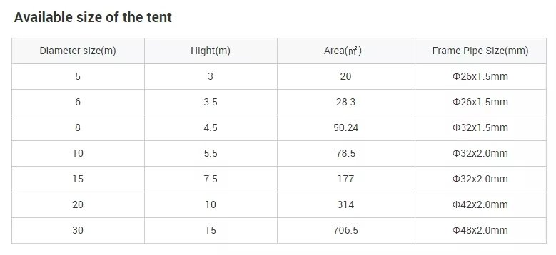 Ford Blue Glass Dome Hotel Tent Hexagonal Tempered Glass House Igloo Geodesic Aluminum Frame Outdoor Luxury Resort Round Camping