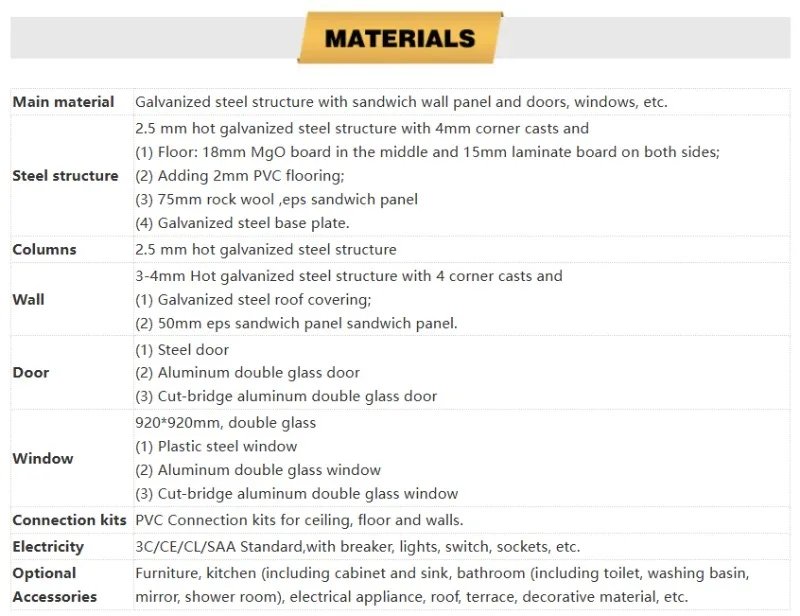 20ft Expandable Container House Ready Made Living Prefabricated Villa Prefab Portable Mobile Tiny Home.