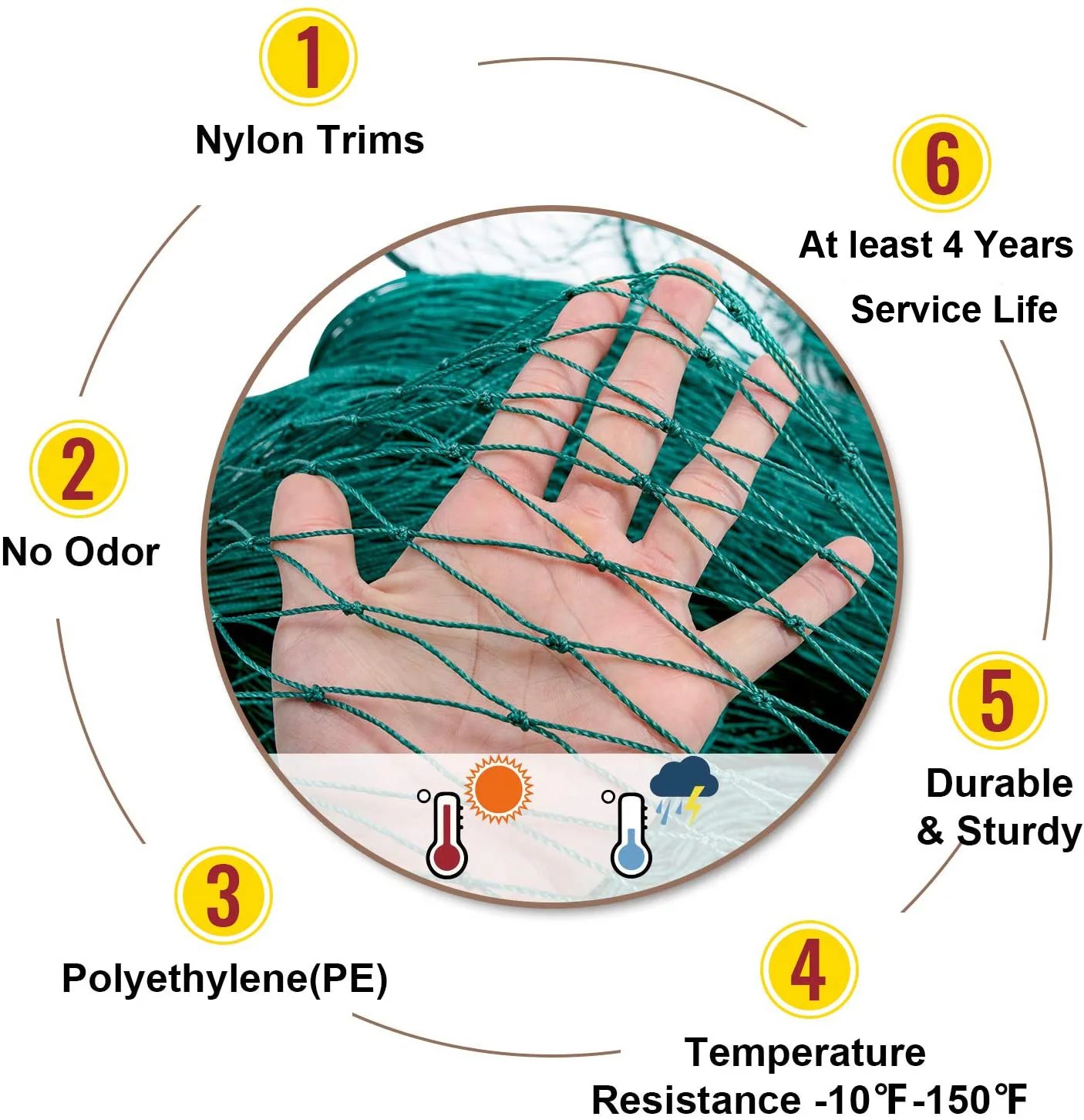 Heavy Duty Anti Bird Netting Garden Deer Fence Netting, Garden Net and Crops Protective Fencing Mesh for Anti Bird Deer Cat Dog