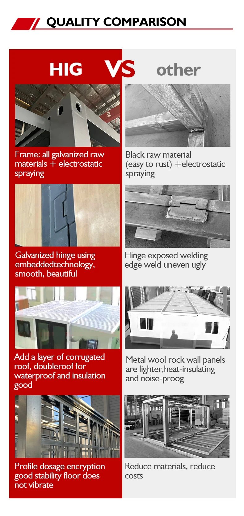 Ready Made Mobile Prefab Expandable 20 Ft Container Houses Prefab Folding Home with 2 3 4 5 Bedroom Luxury Prefabricated House