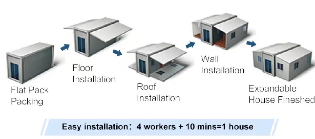 YG 20/40FT Tiny House Two-storey Innovations Container House Extendable Is Made of Carved Metal Plate with Glass Curtain Wall