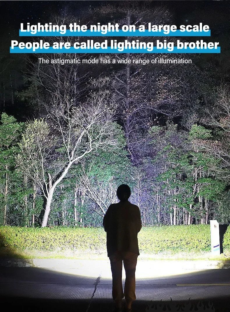 High Strong Power Led Flashlights 2000LM Tactical Torch with Display Light USB Charging Camping Fishing Emergency Zoom Lantern