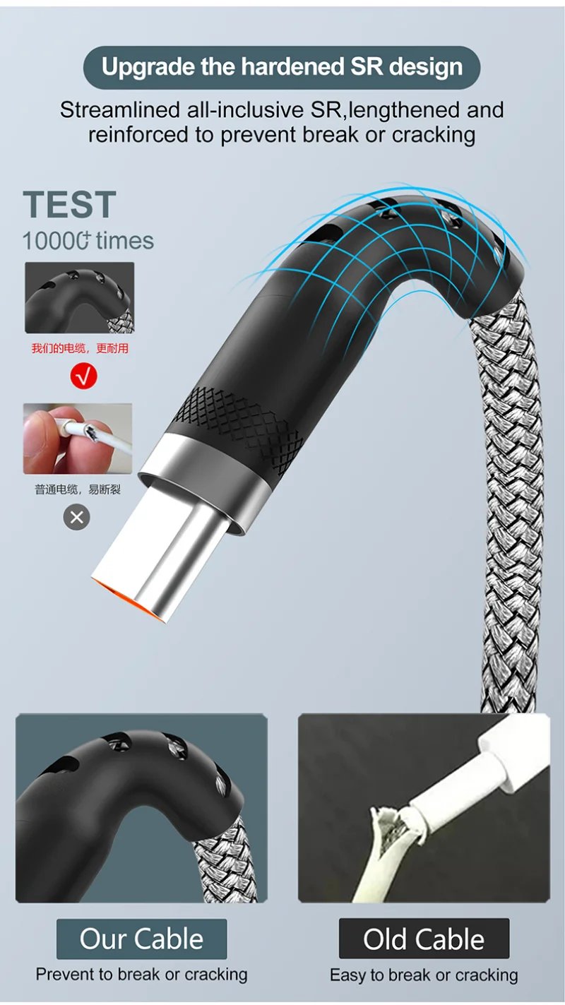 NNBILI 6a Verlengde Usb TYPE-C Kabel Gevlochten Datakabel For Samsung Huawei Xiaomi Switch Sony Ps5 TYPE-C 8M 5M 3M 2M 1M Kabel