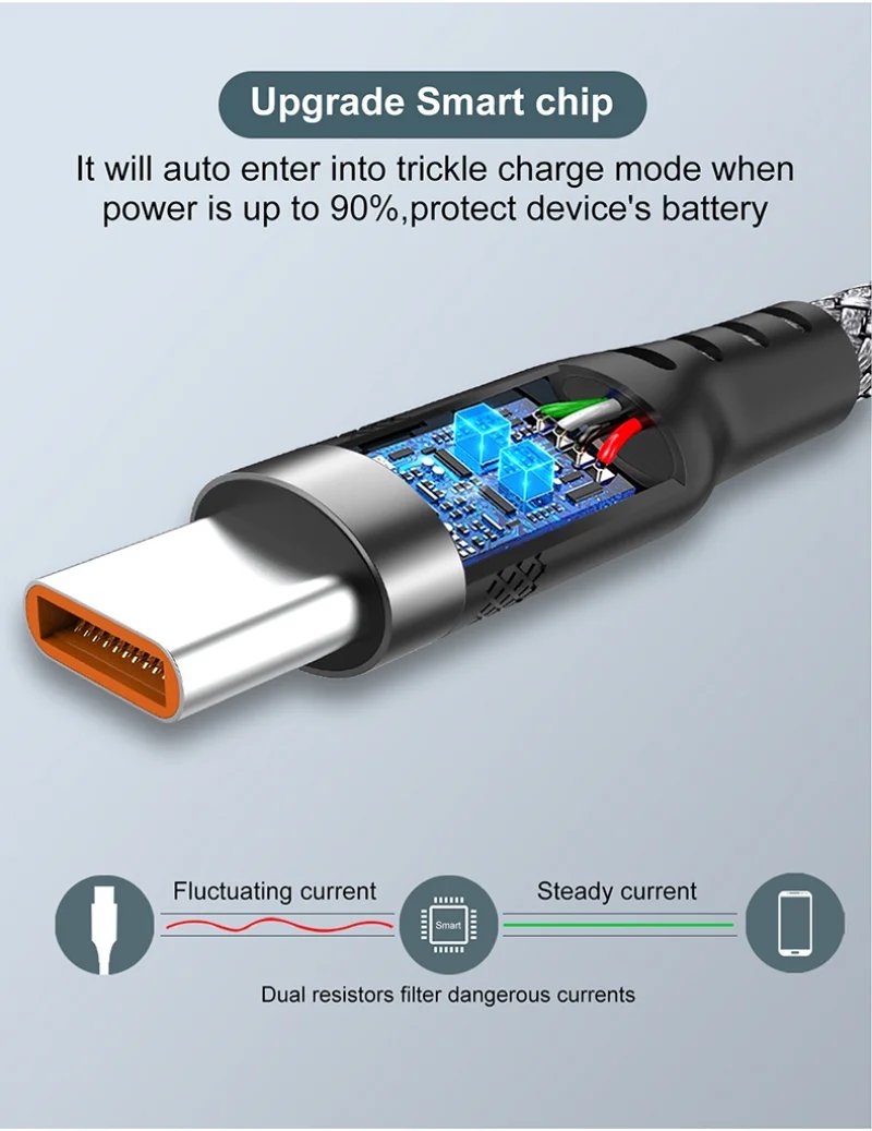 NNBILI 6a Verlengde Usb TYPE-C Kabel Gevlochten Datakabel For Samsung Huawei Xiaomi Switch Sony Ps5 TYPE-C 8M 5M 3M 2M 1M Kabel
