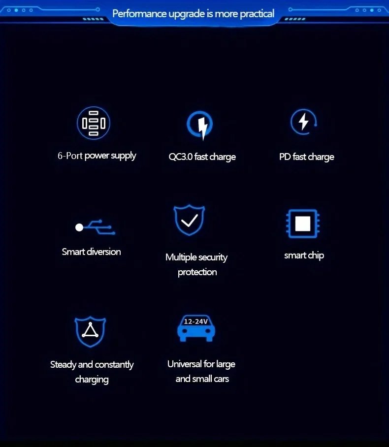 250W USB Car Charger Fast Charging PD QC3.0 USB C Car Phone Charger Type C Adapter for iPhone Samsung Huawei Xiaomi Quick Charge