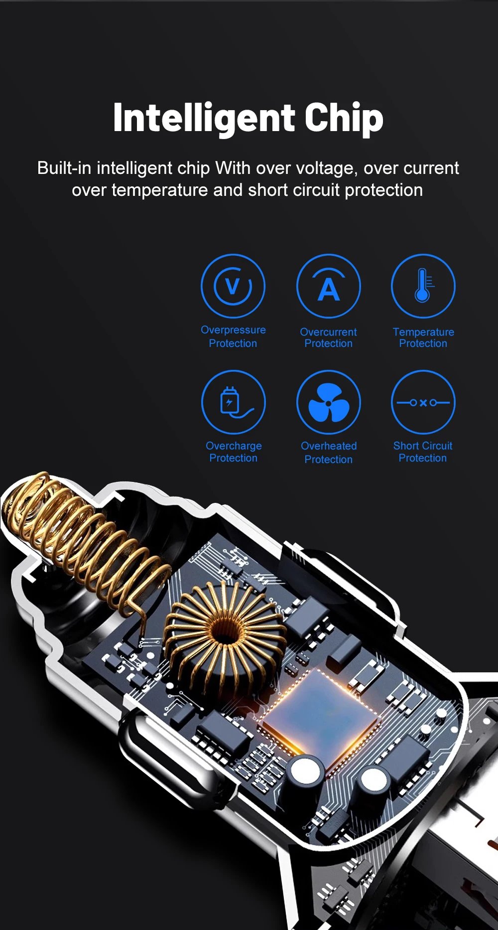 250W USB Car Charger Fast Charging PD QC3.0 USB C Car Phone Charger Type C Adapter for iPhone Samsung Huawei Xiaomi Quick Charge