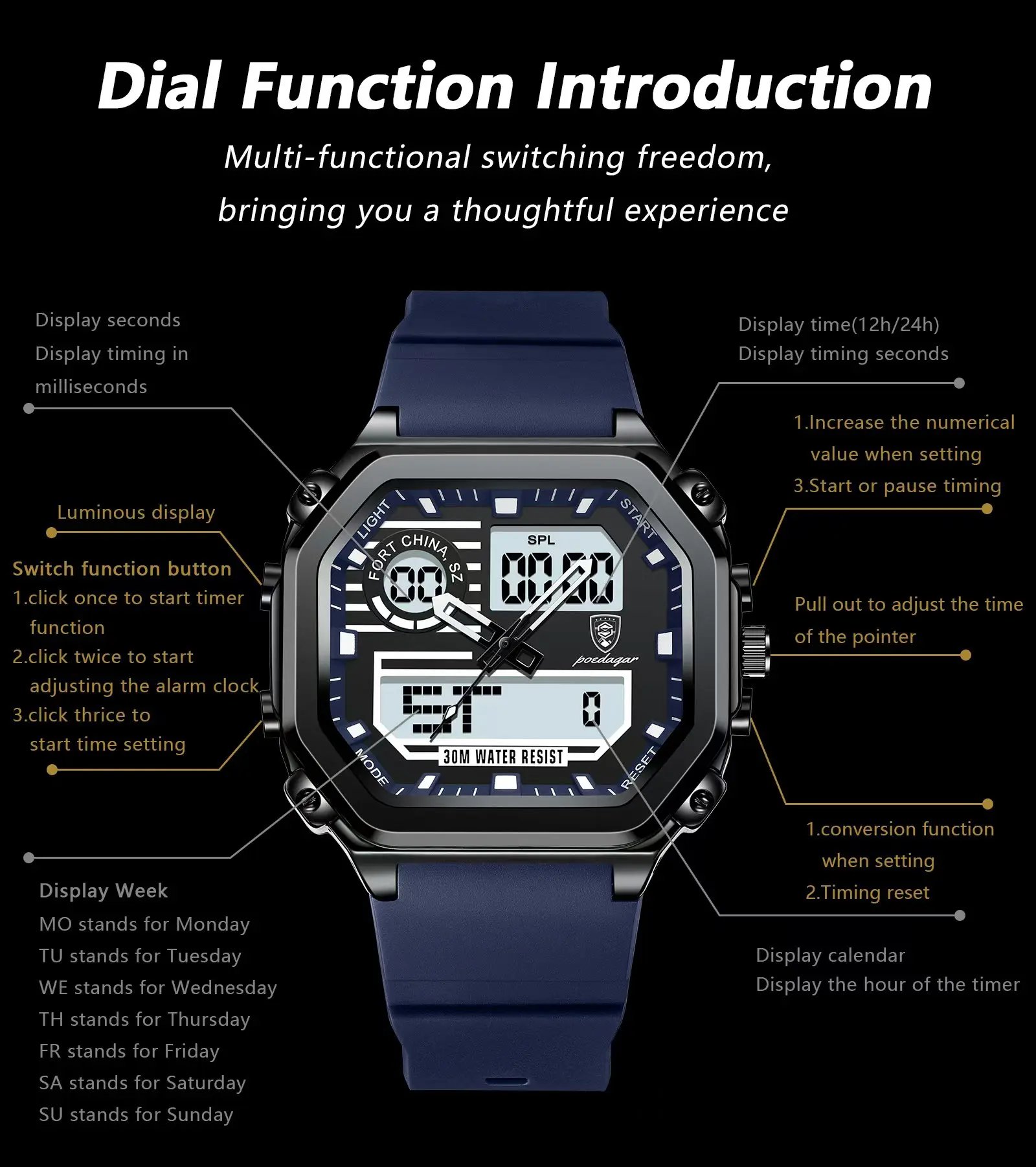 POEDAGAR LED Sport Men Clock Dual Time Display Digital Week Date Square Man Watch Electronic Silicone Strap Men's Quartz Watches