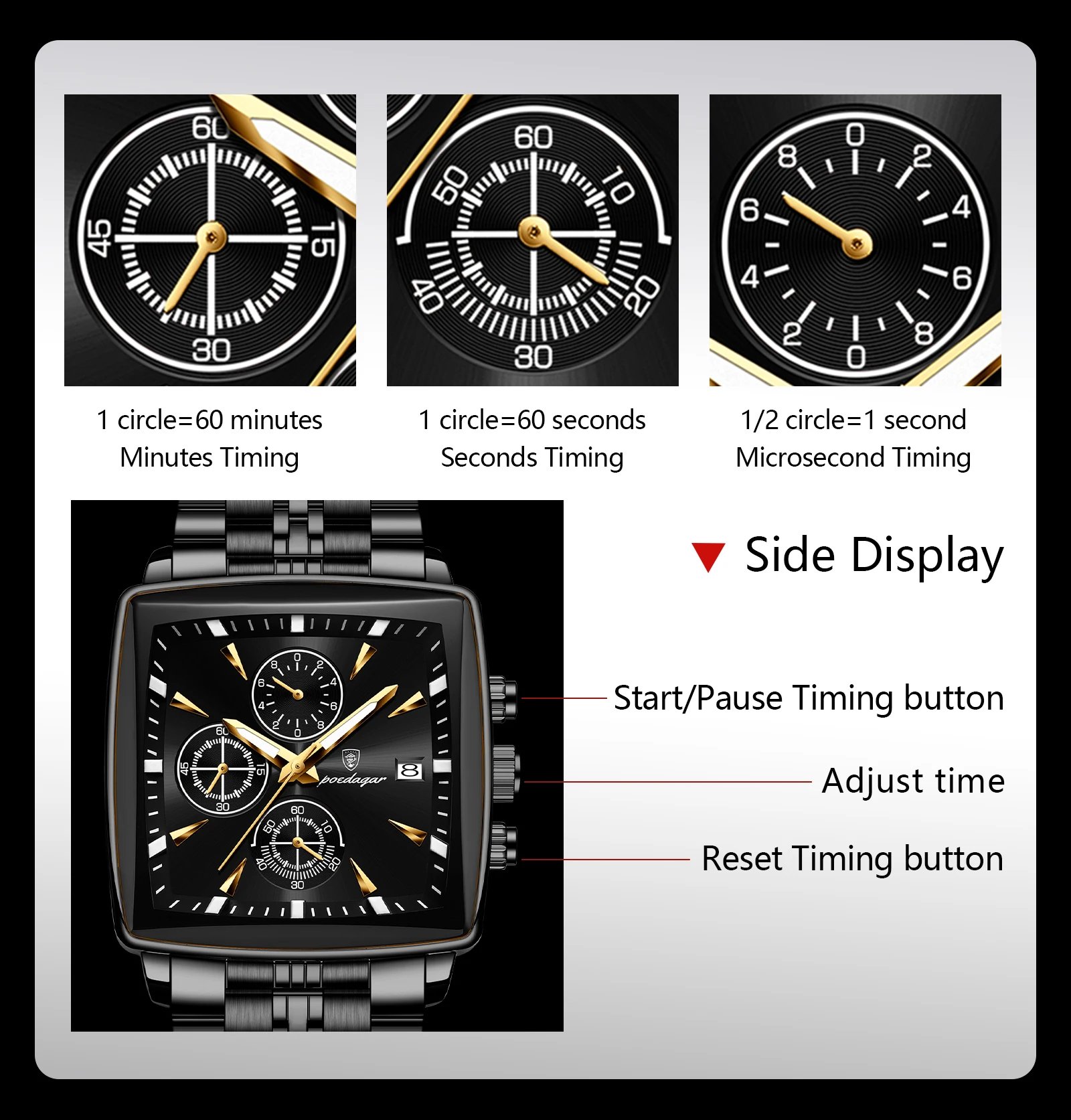POEDAGAR Business Men Clock Waterproof Luminous Calendar Chronograph Square Man Watch Stainless Steel Quartz Men's Watches Reloj