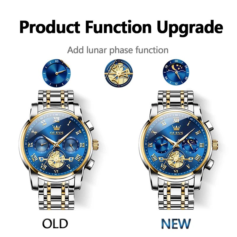 Top Brand Men's Watches Classic Roman Scale Dial Luxury Wrist Watch for Man Original Quartz Waterproof Luminous Male reloj