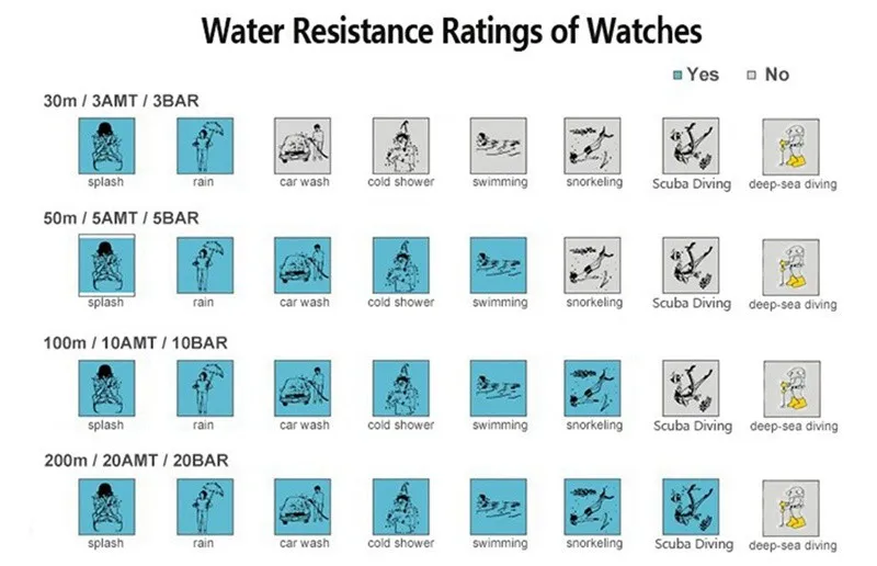 New Casual Watches Women Luxury Fashion Lovers Watch Rhinestone Stainless steel Quartz Watch Men Women Gift Business Wristwatch New Casual Watches Women Luxury Fashion Lovers Watch Rhinestone Stainless steel Quartz Watch Men Women Gift Business Wristwatch