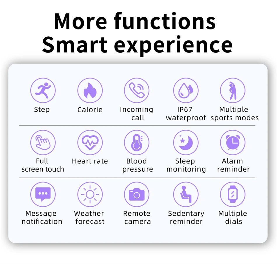 Men Smart Watch Full Touch Screen Sport Fitness Tracker IP68 Waterproof Bluetooth Smartwatch for Men Women Smartphone 2023