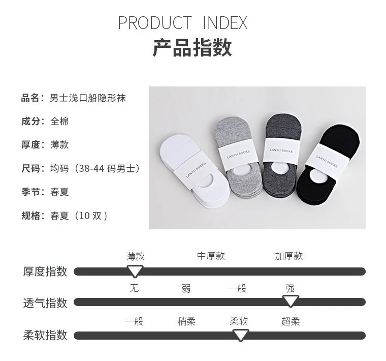 5Pair / Lot Fashion Happy Men Boat Socks Summer Autumn Non-slip Silicone Invisible Cotton Socks Male Ankle Sock Slippers Meia 5Pair / Lot Fashion Happy Men Boat Socks Summer Autumn Non-slip Silicone Invisible Cotton Socks Male Ankle Sock Slippers Meia