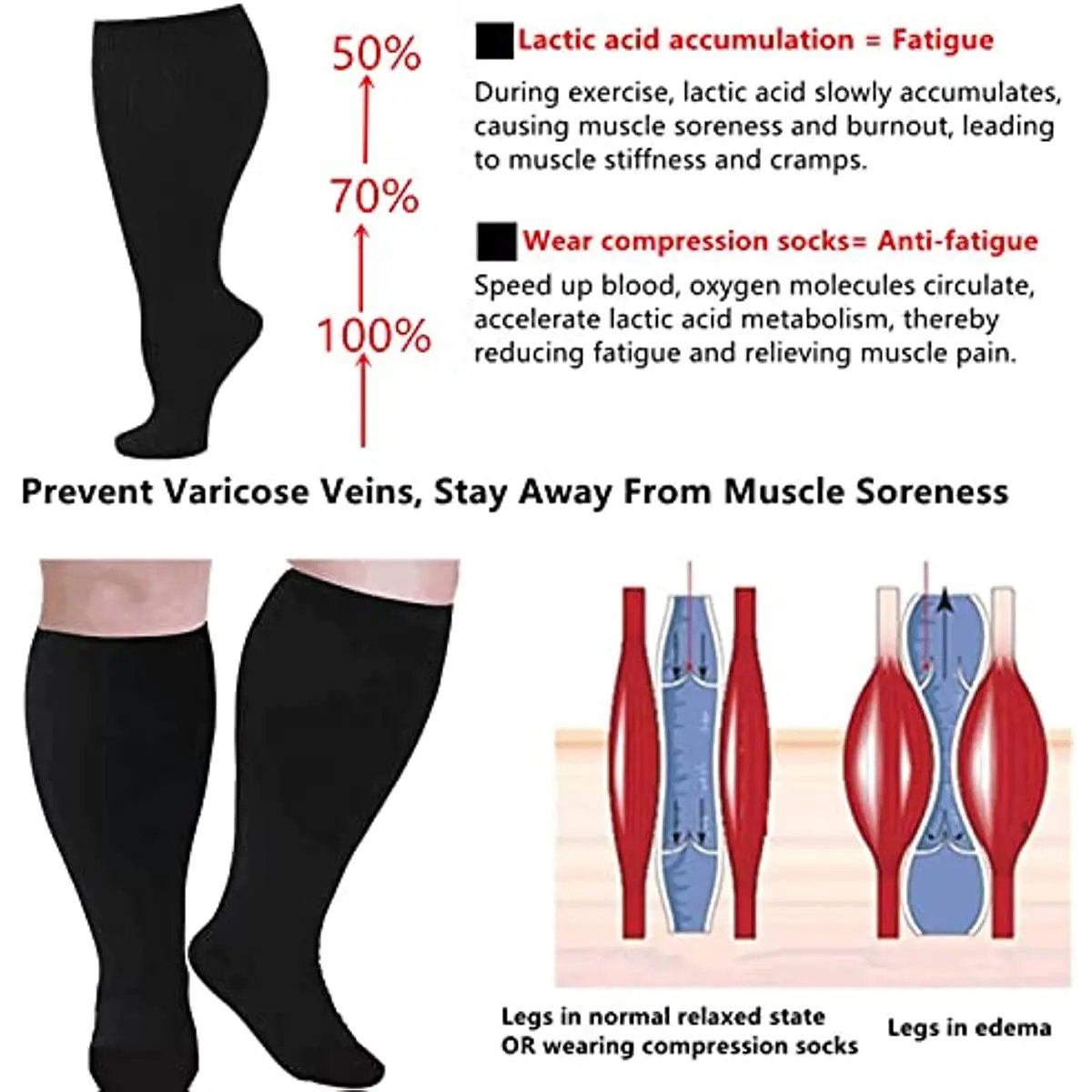 3 Pairs 5XL Compression Socks Wide Calf Women Men Support Stockings Reduces Swelling Pain Nurses Running Pregnant Travel Flight 3 Pairs 5XL Compression Socks Wide Calf Women Men Support Stockings Reduces Swelling Pain Nurses Running Pregnant Travel Flight