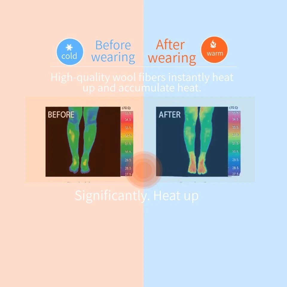 Winter Men's Knee Wool Long Socks Thick Warm Harajuku Retro Compression High Male Sock 3 Pair