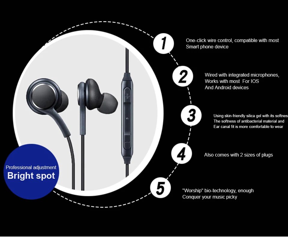 Original Typ C kabel gebundener Kopfh&ouml;rer f&uuml;r Samsung Galaxy S23 S21 S22 Ultra Plus 3,5mm Ohrh&ouml;rer Kopfh&ouml;rer A54 A34 A53 A53 Zubeh&ouml;r