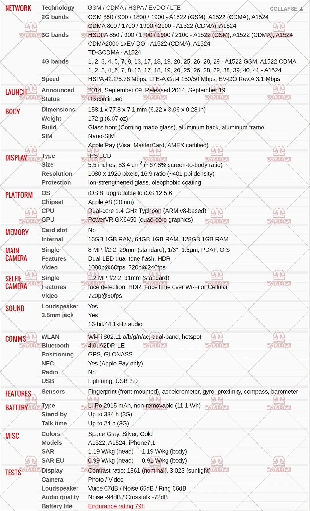 Apple iPhone 6 Plus 6P Mobile Cell Phone 5.5