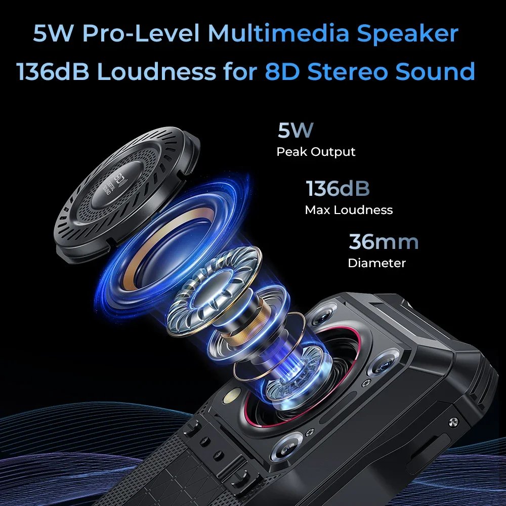 Oukitel WP33 Pro 5G Rugged Smartphone 22000mAh 6.6″ FHD+ Cell phone 24GB 256GB Mobile Phone 64MP Camera 33W Oukitel WP33 Pro 5G Rugged Smartphone 22000mAh 6.6