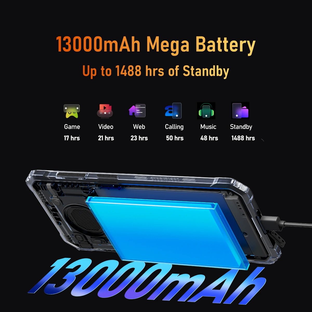 Blackview BV6200 Pro Rugged Phone Android 13 6.56” Helio P35, 4GB+128GB Smartphone 13000mAh With 18W Fast Charge NFC Cell Phone Blackview BV6200 Pro Rugged Phone Android 13 6.56'' Helio P35, 4GB+128GB Smartphone 13000mAh With 18W Fast Charge NFC Cell Phone