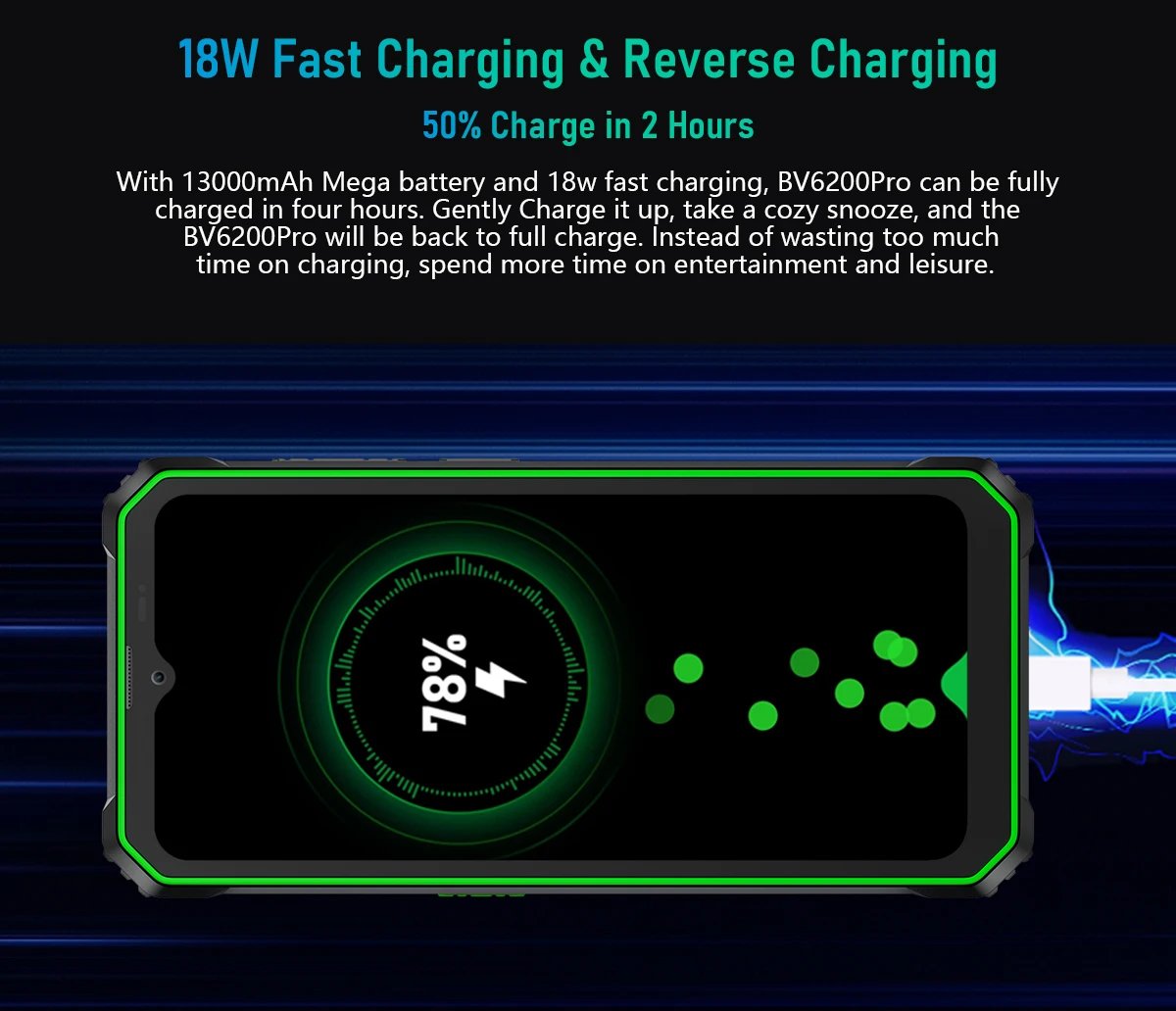 Blackview BV6200 Pro Rugged Phone Android 13 6.56'' Helio P35, 4GB+128GB Smartphone 13000mAh With 18W Fast Charge NFC Cell Phone