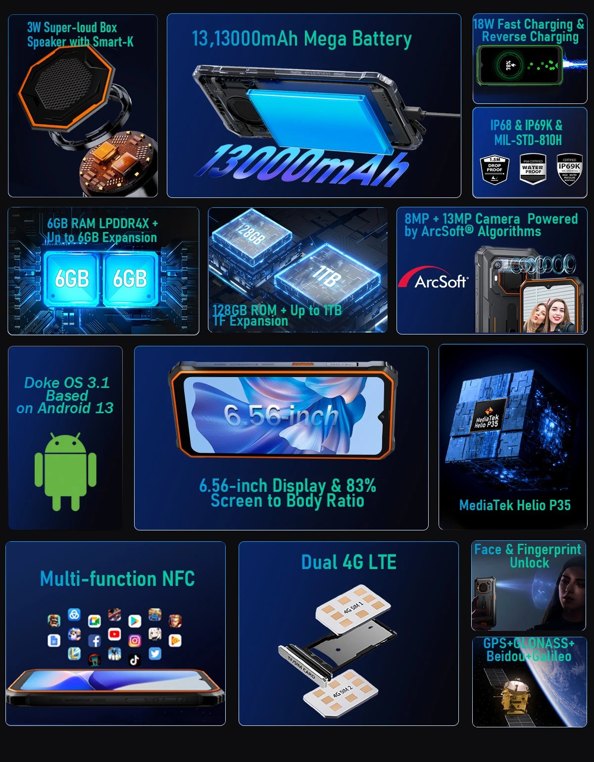 Blackview BV6200 Pro Rugged Phone Android 13 6.56'' Helio P35, 4GB+128GB Smartphone 13000mAh With 18W Fast Charge NFC Cell Phone