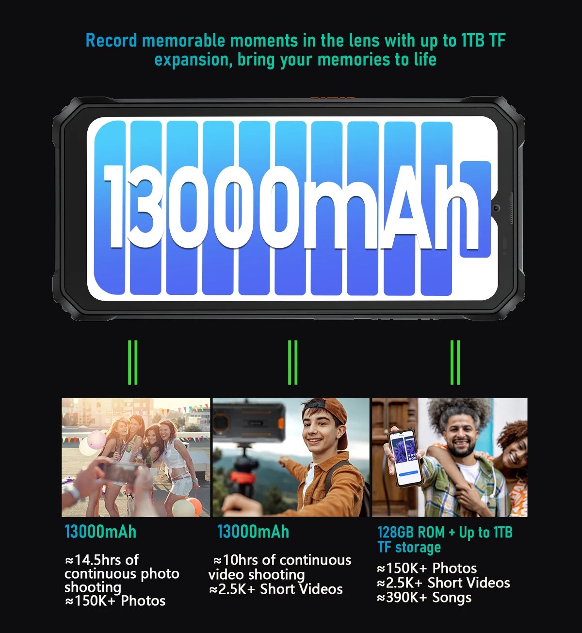 Blackview BV6200 Pro Rugged Phone Android 13 6.56'' Helio P35, 4GB+128GB Smartphone 13000mAh With 18W Fast Charge NFC Cell Phone