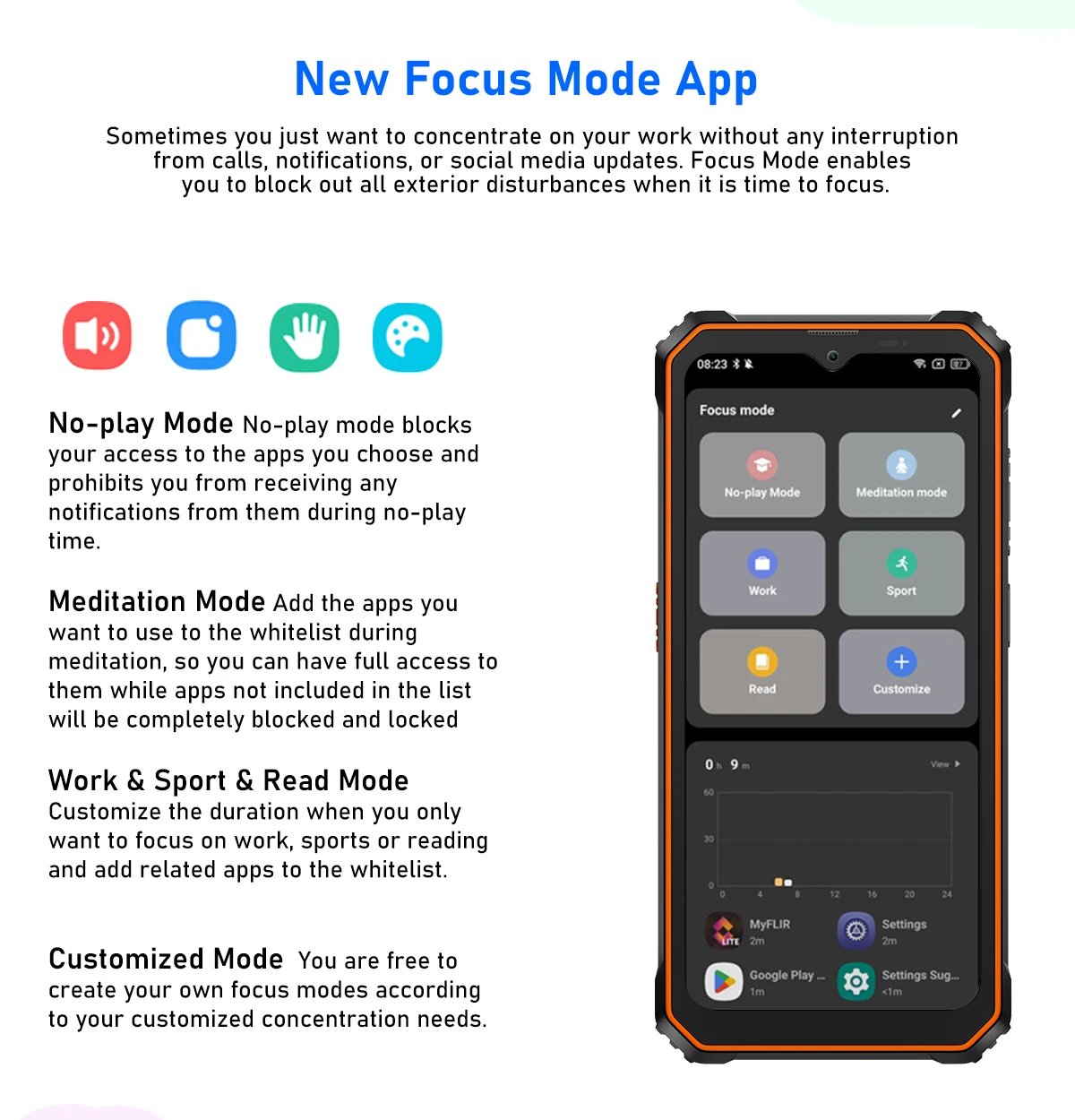 Blackview BV6200 Pro Rugged Phone Android 13 6.56'' Helio P35, 4GB+128GB Smartphone 13000mAh With 18W Fast Charge NFC Cell Phone