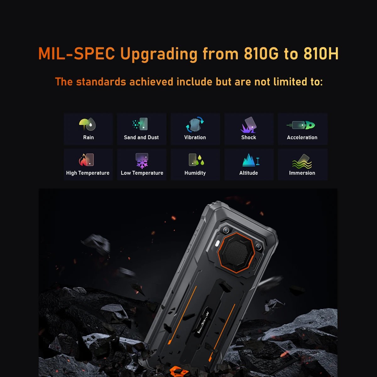 Blackview BV6200 Pro Rugged Phone Android 13 6.56” Helio P35, 4GB+128GB Smartphone 13000mAh With 18W Fast Charge NFC Cell Phone Blackview BV6200 Pro Rugged Phone Android 13 6.56'' Helio P35, 4GB+128GB Smartphone 13000mAh With 18W Fast Charge NFC Cell Phone