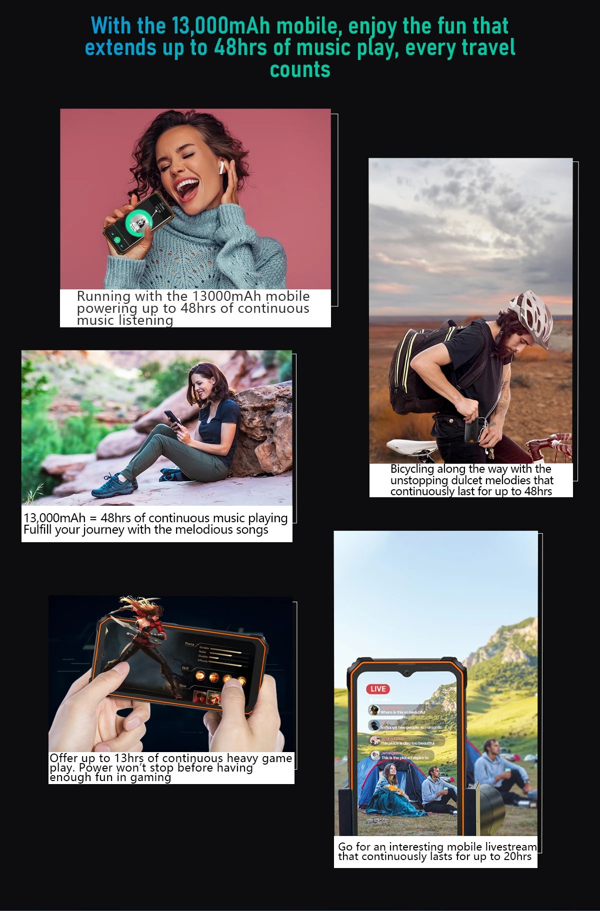 Blackview BV6200 Pro Rugged Phone Android 13 6.56'' Helio P35, 4GB+128GB Smartphone 13000mAh With 18W Fast Charge NFC Cell Phone