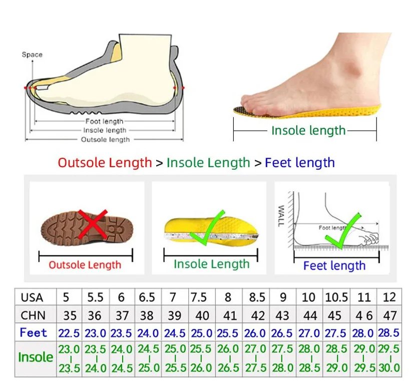 Speedy 2023Classic White Canvas Shoes Women Sneakers Solid Lace-Up Casual Platform Shoes for Women