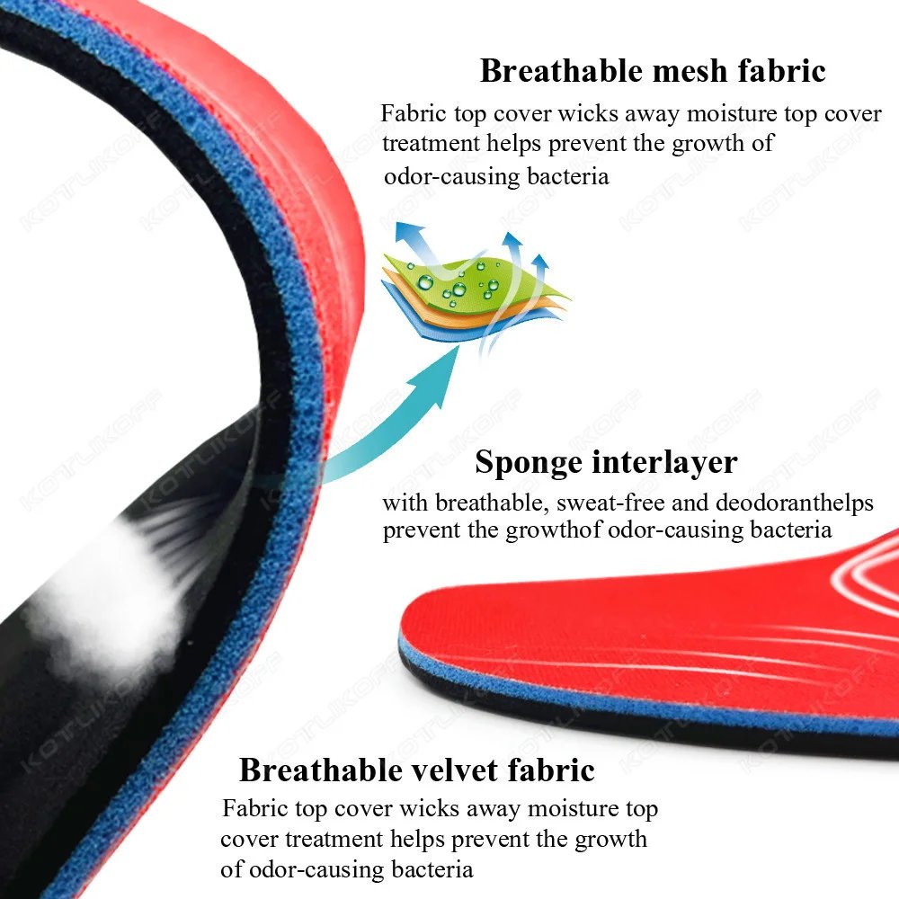 Severe Flat Feet Insoles Orthotic Arch Support Inserts Orthopedic Shoes Sole For High Heel Plantar Fasciitis Men Woman