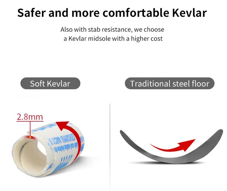 2024 New Safety Shoes Men Boots High Top Work Sneakers Steel Toe Cap&nbsp;Anti-smash Puncture-Proof&nbsp;work Boots Indestructible Shoes