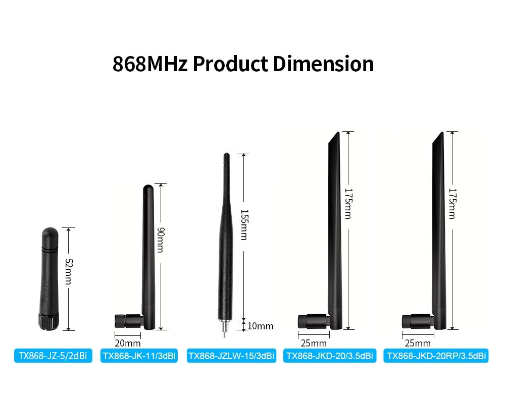 2pcs LoRa 868 MHz Antenna Omni 868M Lorawan Antennas for Communication Antennae SMA Male Foldable Mini Aerial High Gain 3.5dBi