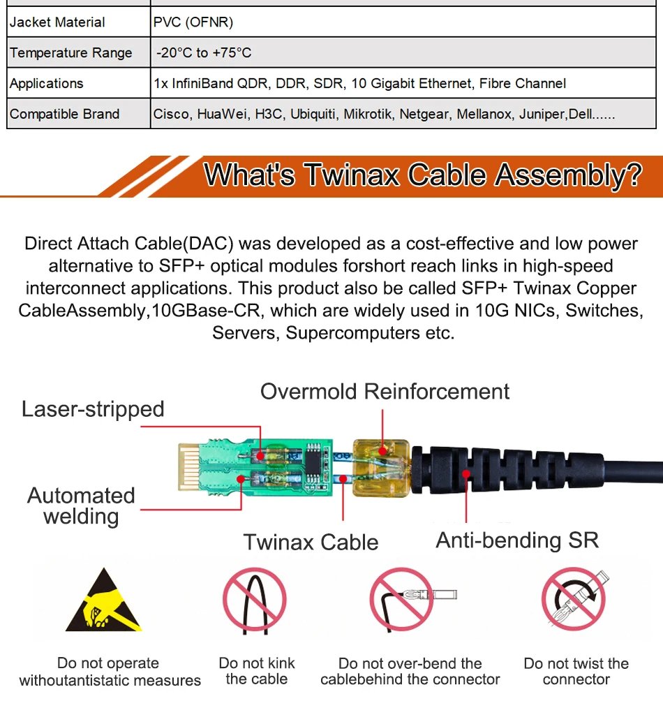 SFP DAC Cable 20cm,3m,10m 10Gb SFP+ Passive Twinax DAC Cable Compatible Cisco,Ubiquiti,Mikrotik,Netgear,HW Fiber Optic Equipment