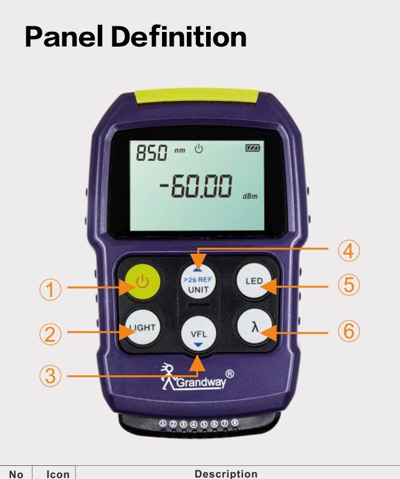 MT500 Mini Optic Fiber Testing Equipment Optical Power Meter with Visual Light Source, VFL, Flashlight Rj45 Testing MT500 Mini Optic Fiber Testing Equipment Optical Power Meter with Visual Light Source, VFL, Flashlight Rj45 Testing