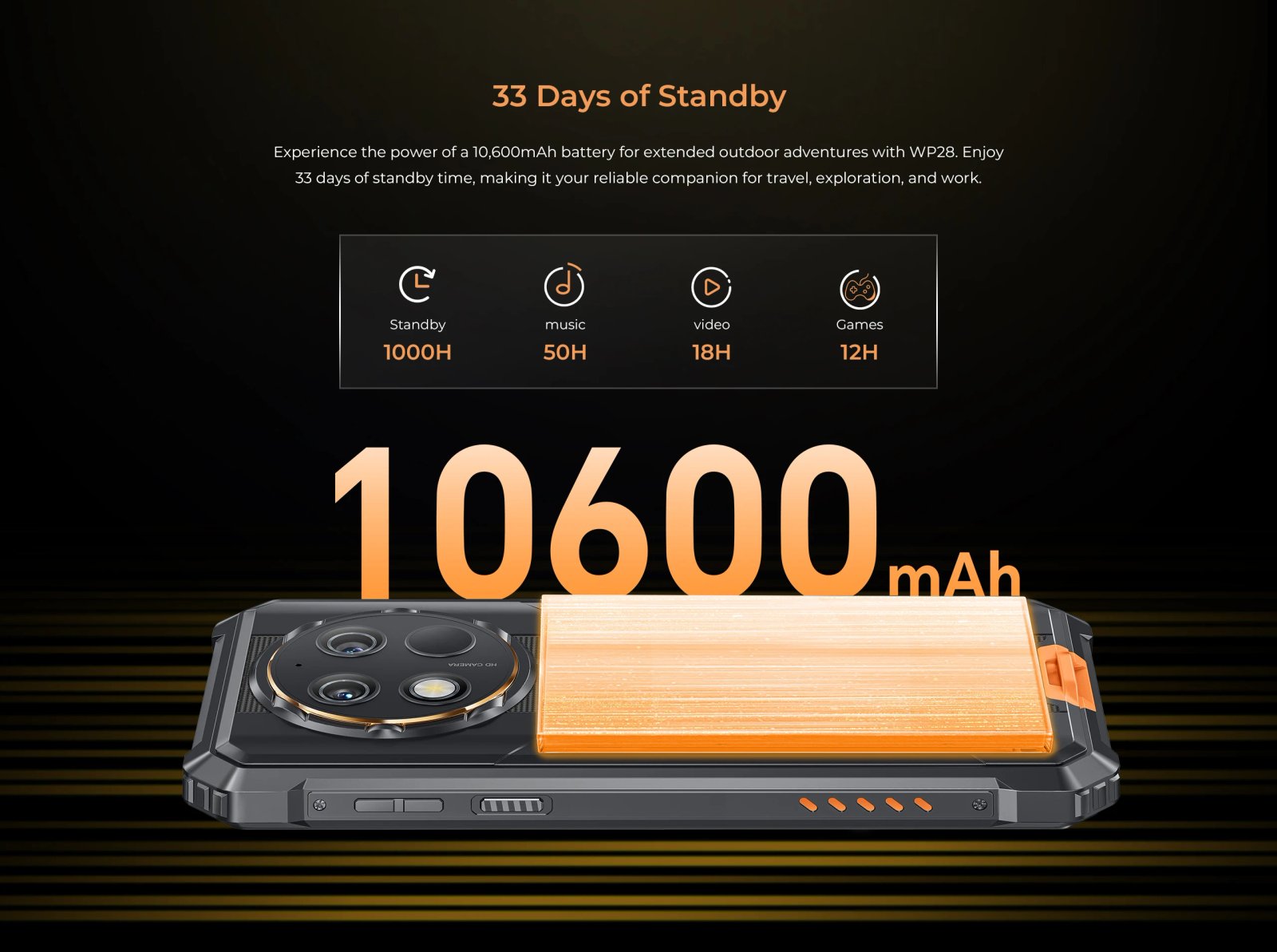Oukitel WP28 Rugged smartphone 6.52‘' HD+ 10600mAh 8GB+256GB Android13 48MP Camera cellphone Oukitel WP28 Rugged smartphone 6.52‘' HD+ 10600mAh 8GB+256GB Android13 48MP Camera cellphone