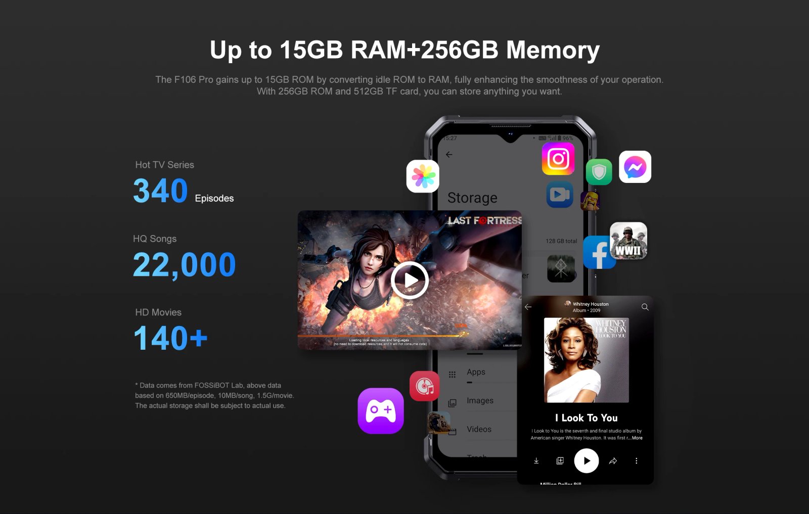 [World Premeire] FOSSiBOT F106 PRO Rugged Smartphone 15GB+256GB MTK G85 Android 14 12000mAh Cellphone Mobile phoneS 6.58&rdquo;FHD+30W