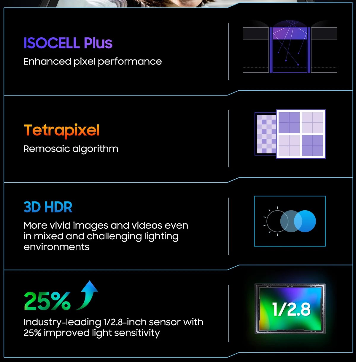 [New] Blackview BV9300 G99 Rugged Smartphone 21GB 256GB 6.7