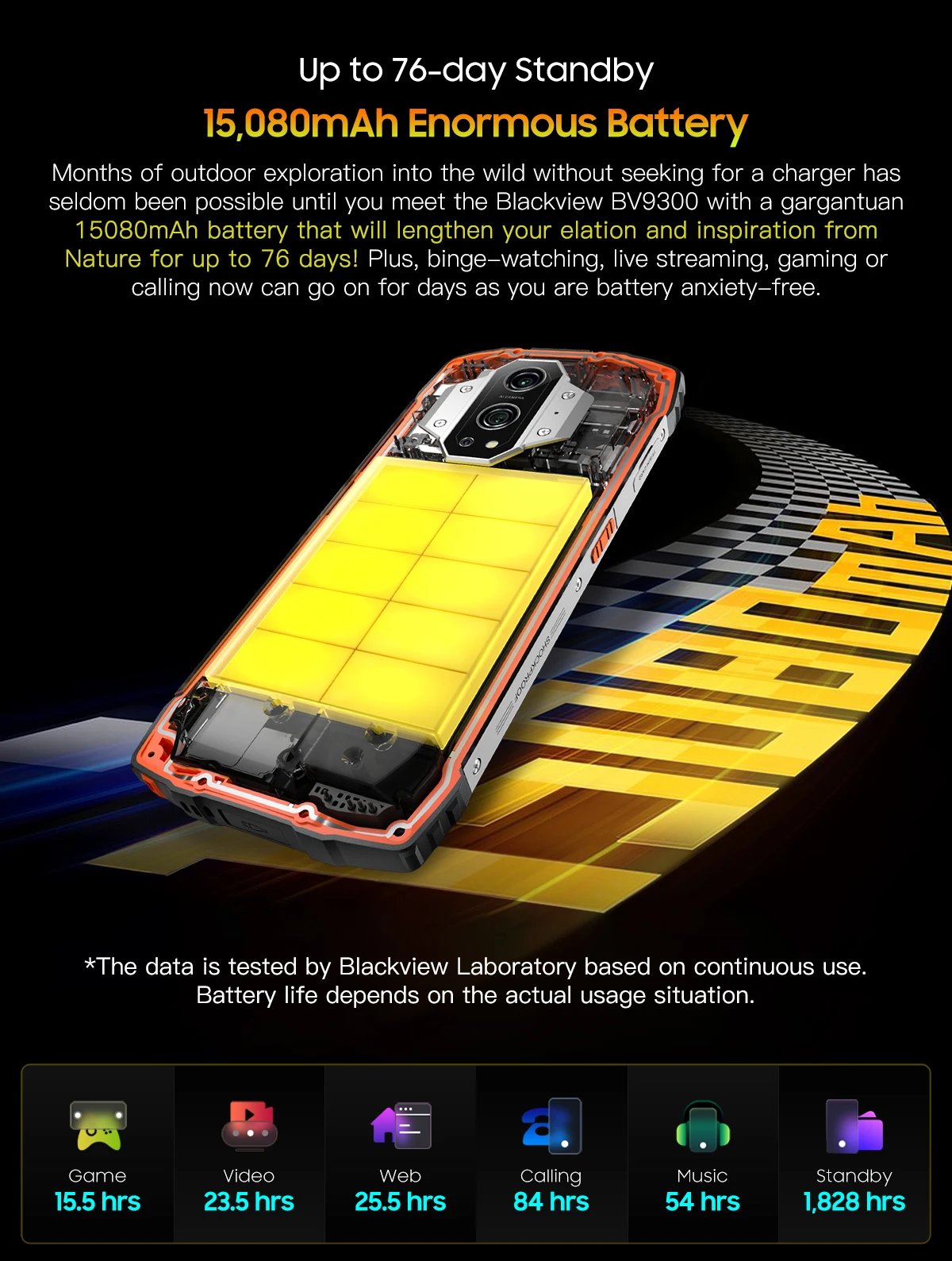 [New] Blackview BV9300 G99 Rugged Smartphone 21GB 256GB 6.7