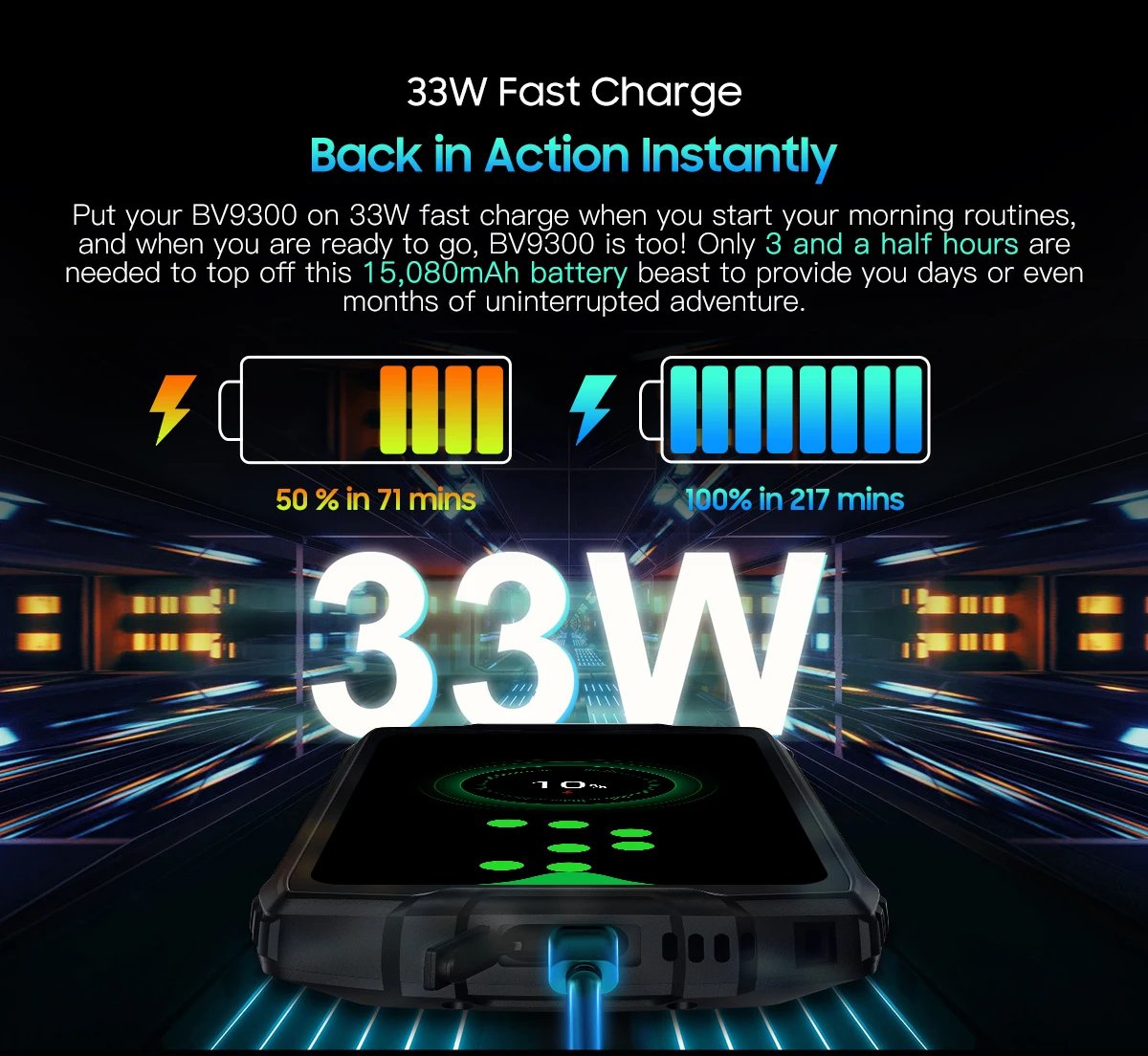 [New] Blackview BV9300 G99 Rugged Smartphone 21GB 256GB 6.7