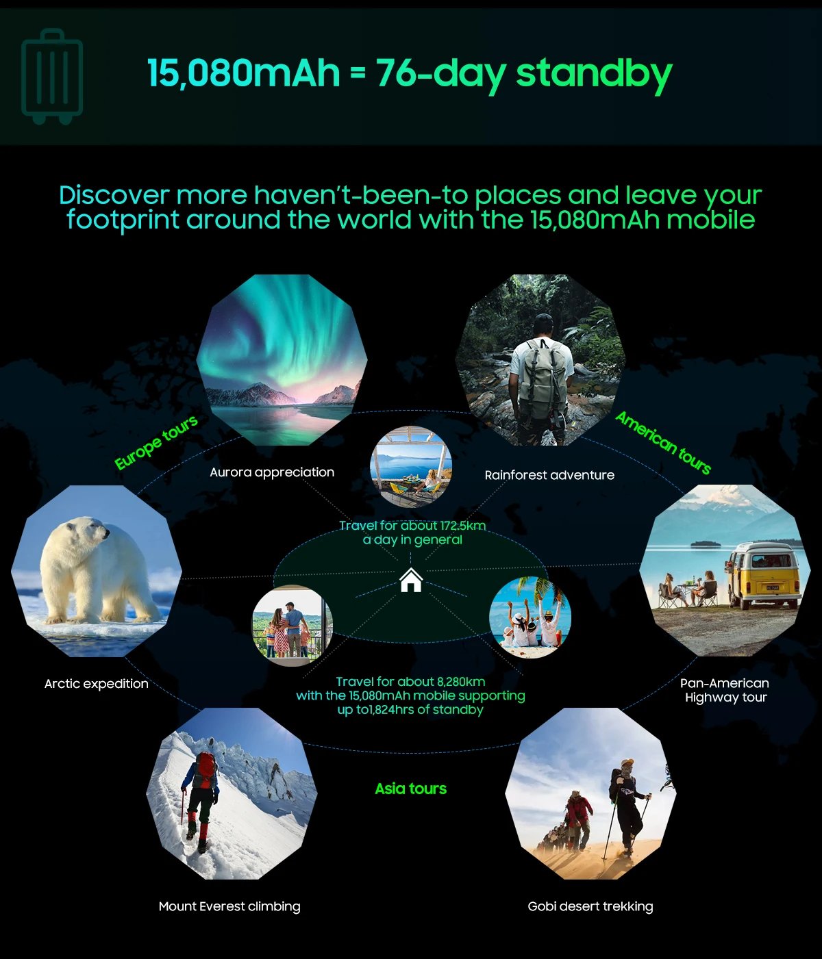 [New] Blackview BV9300 G99 Rugged Smartphone 21GB 256GB 6.7