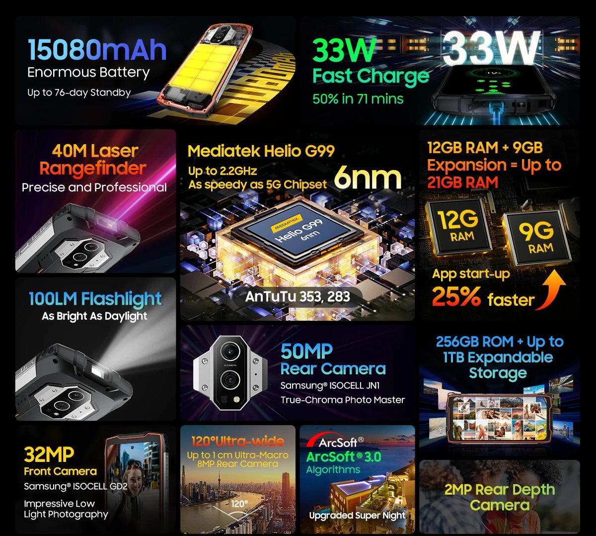 [New] Blackview BV9300 G99 Rugged Smartphone 21GB 256GB 6.7