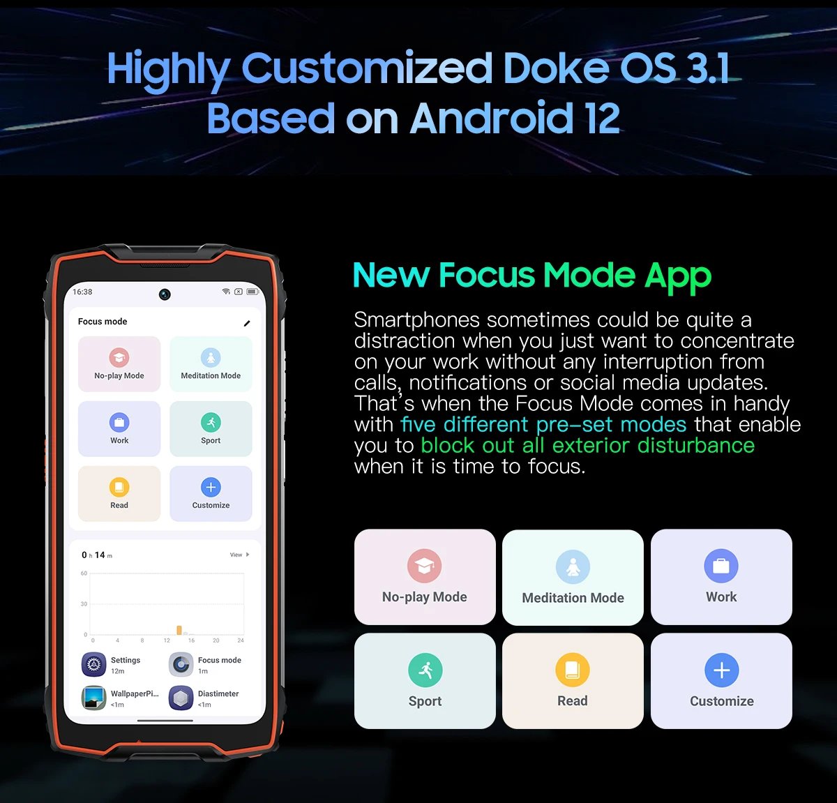 [New] Blackview BV9300 G99 Rugged Smartphone 21GB 256GB 6.7