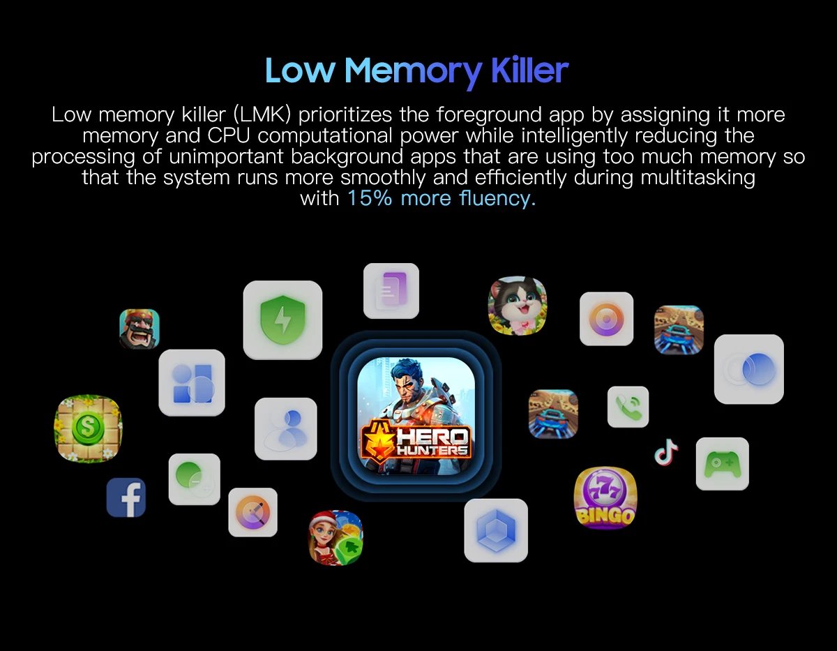 [New] Blackview BV9300 G99 Rugged Smartphone 21GB 256GB 6.7