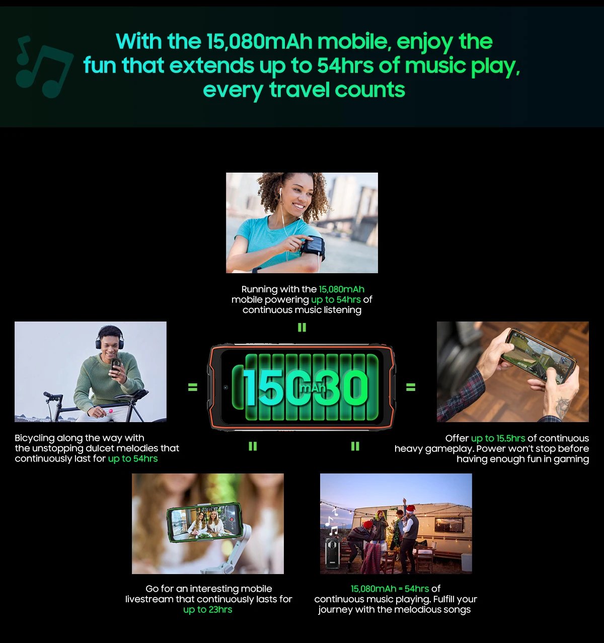 [New] Blackview BV9300 G99 Rugged Smartphone 21GB 256GB 6.7