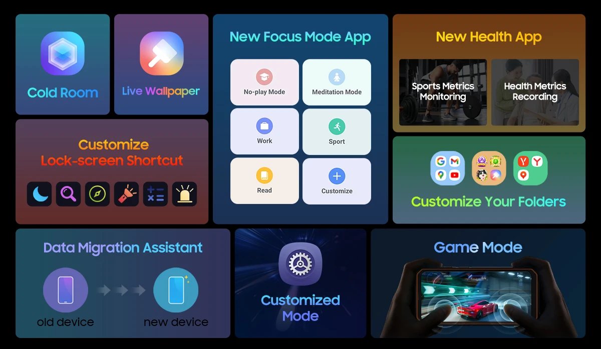 [New] Blackview BV9300 G99 Rugged Smartphone 21GB 256GB 6.7