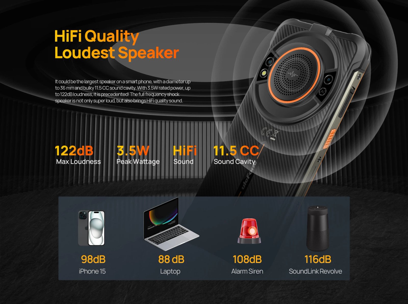 【World Premiere】Ulefone Power Armor 16S Rugged Waterproof Smartphone NFC 16GB+128GB 50MP Camera 9600mAh Android 13 Phone Global 【World Premiere】Ulefone Power Armor 16S Rugged Waterproof Smartphone NFC 16GB+128GB 50MP Camera 9600mAh Android 13 Phone Global